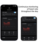 Smart Ring Heart Rate