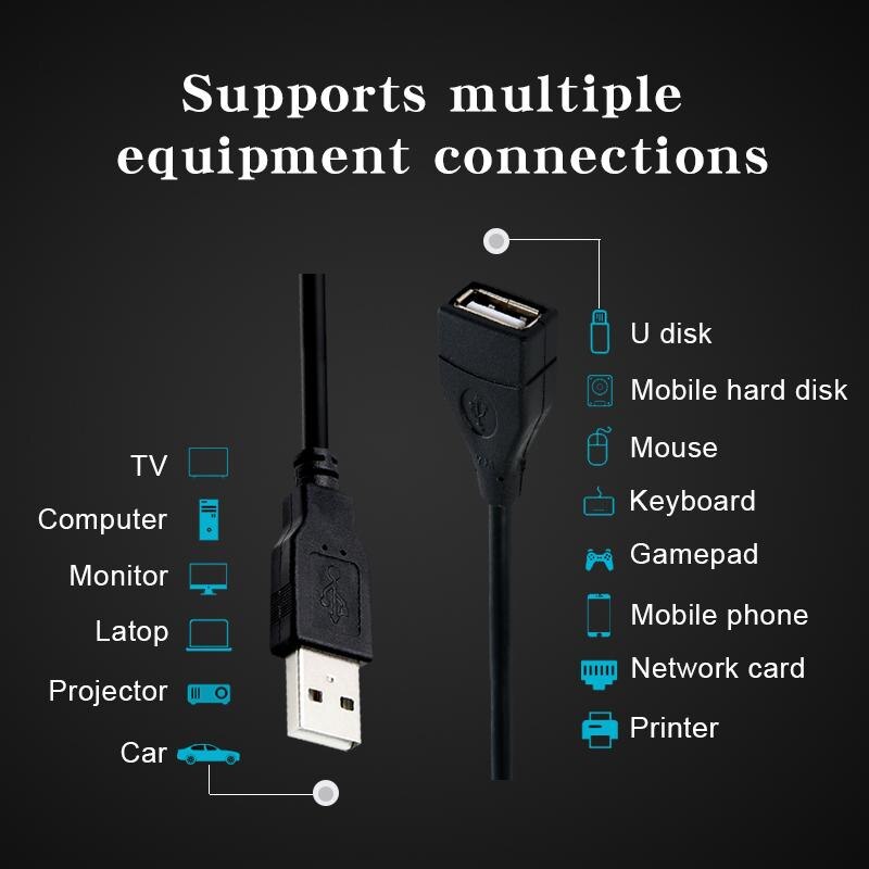 USB 2.0 Cable